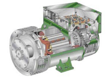 海东发电机内部结构图